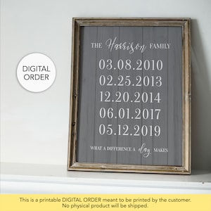 Könnte beinhalten: Ein druckbares digitales Schild mit einem grauen Holzmaserungshintergrund. Der Text lautet "THE Harrison FAMILY" und listet Daten im Format "MM.DD.YYYY" auf. Der Text "WHAT A DIFFERENCE A day MAKES" befindet sich am unteren Rand des Schildes.
