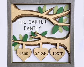 Family name signs