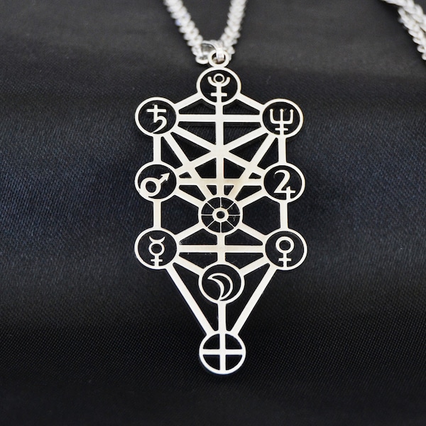 Kabbalah sephiroth tree with planetary symbols