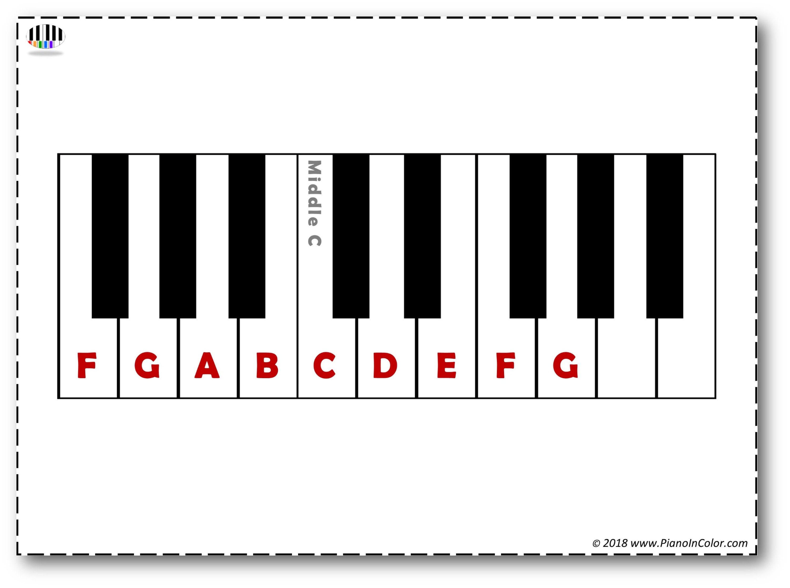 Middle C Position Piano Key Flashcards Etsy