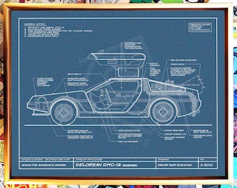 Back to the Future Delorean Time Machine Print - Etsy