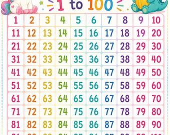 May include: A colorful educational chart with the text "NUMBERS 1 to 100." The chart features numbers from 1 to 100 in a grid format, with illustrations of a unicorn, dinosaur, monkey, penguin, bear, elephant, and lion. A rainbow and sun are also depicted.