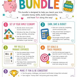 以下が含まれることがあります： HOW TO USE THIS BUNDLEというタイトルの教育用インフォグラフィック。ピンクの貯金箱、DREAMSと書かれた瓶、子供に金銭管理を教えるための5つのステップが記載されており、家、電卓、請求書、的、トロフィーなどのアイコンが配置されています。
