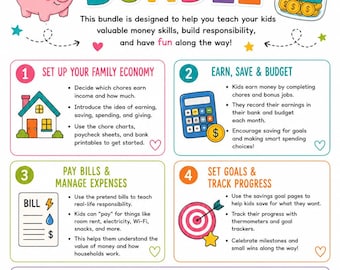 May include: An instructional infographic titled HOW TO USE THIS BUNDLE featuring a pink piggy bank, a jar labeled DREAMS, and five numbered steps for teaching children money management. It includes icons like a house, calculator, bill, target, and trophy.