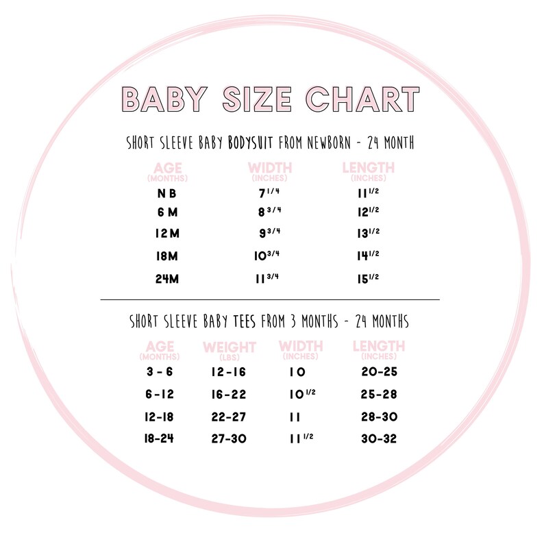 May include: A pink and white baby size chart with two tables. The first table shows the age in months, width in inches, and length in inches for short sleeve baby bodysuits from newborn to 24 months. The second table shows the age in months, weight in pounds, width in inches, and length in inches for short sleeve baby tees from 3 months to 24 months.