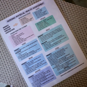 Physical Health Assessment Instant Download Version