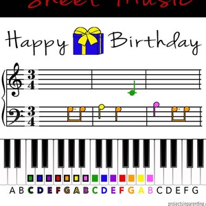Partitura de música para piano para principiantes codificada por colores Happy Birthday