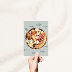 Digital Download, Charcuterie Guide, Charcuterie Board Guide, Cheese Guide