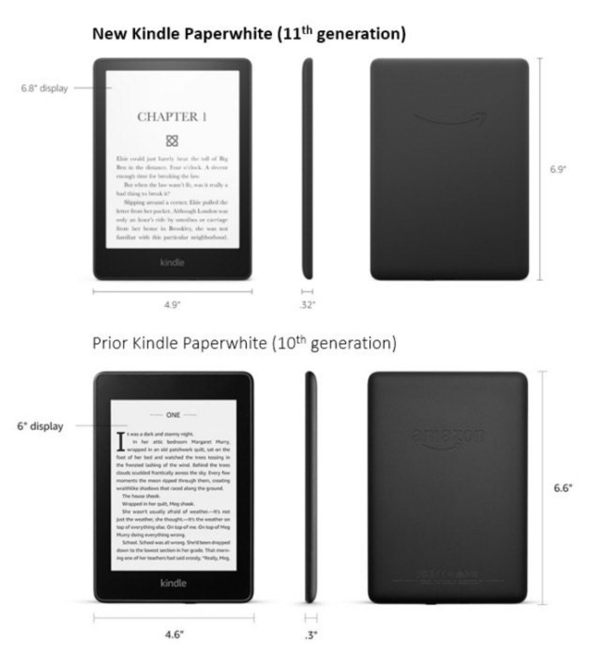 Kindle Paperwhite Case Sleeve Cover 11th Generation Fabric Etsy