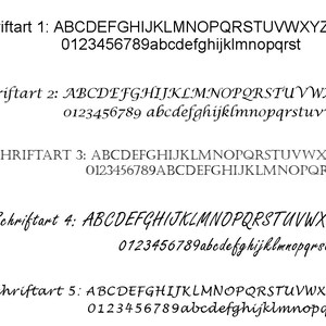 May include: Five different font styles are displayed with the alphabet and numbers. The fonts are labelled "Schriftart 1", "Schriftart 2", "SCHRIFTART 3", "Schriftart 4", and "Schriftart 5".