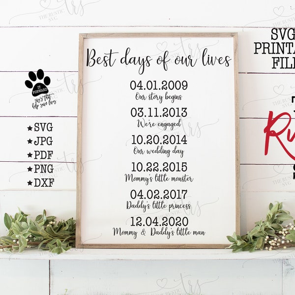 Best Days Of Our Lives, Printable Best Days Of Our Lives Sign, Personalized Dates Sign, Special Dates Sign, Anniversary Sign, Svg, Pdf, 005