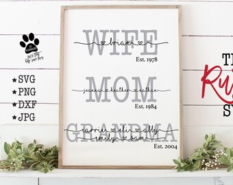 Download Mom Grandma Wife Etsy