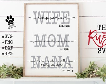 Download Wife Mom Nana Etsy