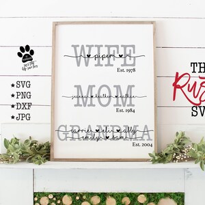 Download Wife Mom Grandma Names Sign Nana Sign Nana Svg Nana Wood Etsy