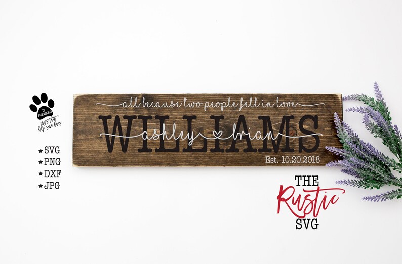 Download Svg Family Name Svg Wedding Sign Established Sign Wedding Svg Cricut Silhouette 014 All Because Two People Fell In Love Last Name Svg Digital Art Collectibles Deshpandefoundationindia Org
