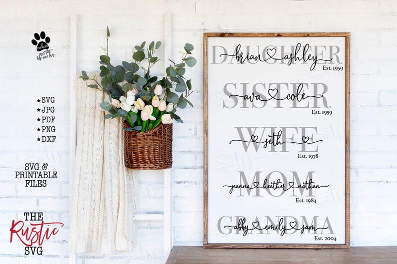 Download Svg Files Wife Mom Grandma Print Grandma Print Svg Pdf Daughter Sister Print Silhouette Grandma Sign Grandma Svg Jpg Cricut 027 Digital Art Collectibles Ctclionstrust Org