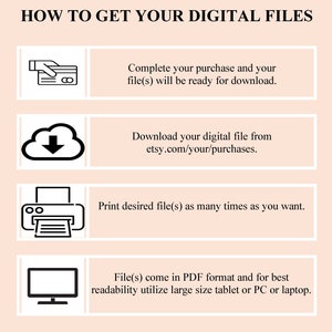 May include: A graphic with four steps on how to download digital files. The steps are: 1. Complete your purchase and your file(s) will be ready for download. 2. Download your digital file from etsy.com/your/purchases. 3. Print desired file(s) as many times as you want. 4. File(s) come in PDF format and for best readability utilize large size tablet or PC or laptop.