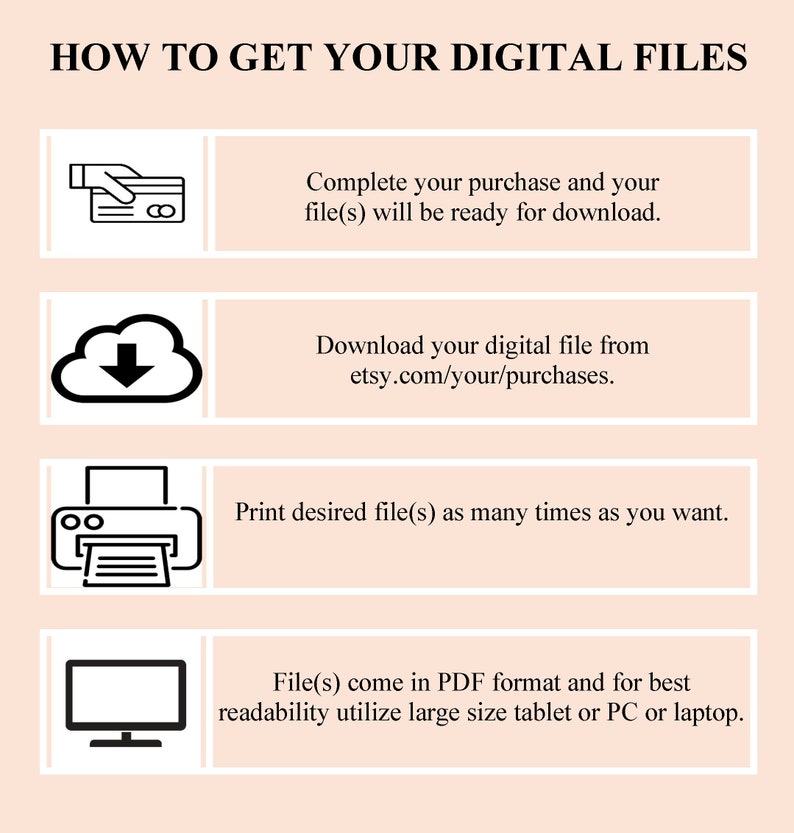 May include: A graphic with four steps on how to download digital files. The steps are: 1. Complete your purchase and your file(s) will be ready for download. 2. Download your digital file from etsy.com/your/purchases. 3. Print desired file(s) as many times as you want. 4. File(s) come in PDF format and for best readability utilize large size tablet or PC or laptop.