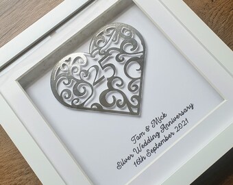 25th Anniversary Etsy 25th Anniversary Etsy