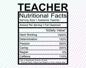 Download Teacher svg | Etsy