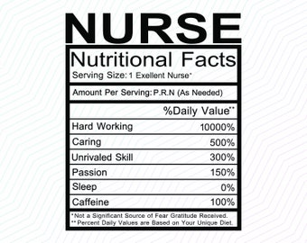 Download Nutrition facts svg | Etsy