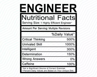 Download Teacher Nutritional Facts Svgpngdxf | Etsy