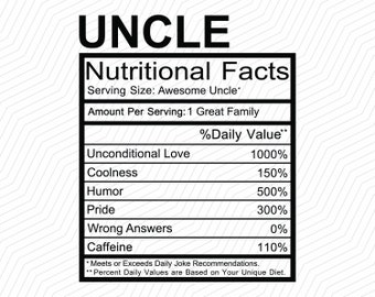 Download Nutrition facts svg | Etsy