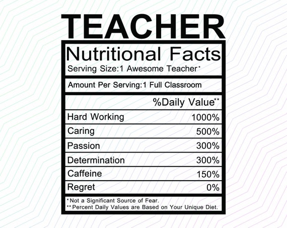 Free Free Mom Nutrition Facts Svg Free 824 SVG PNG EPS DXF File
