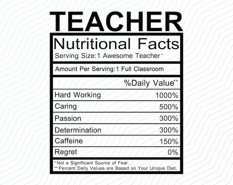 Teacher Facts Svg - 144+ DXF Include - Free SVG Cut Files For Download
