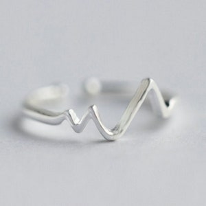 Silver Plain Band Ring,Thin stacking Ring,Birthday Gift,Gift for her,Zig Zag Ring,Heartbeat Ring,Vintage Ring, wavy ring, wavy Band ring