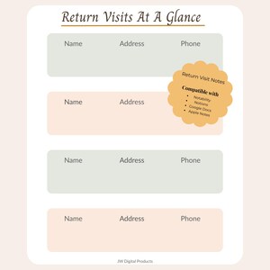 Return Visits at a Glance | Quick Reference Ministry Printable | JW Digital Download