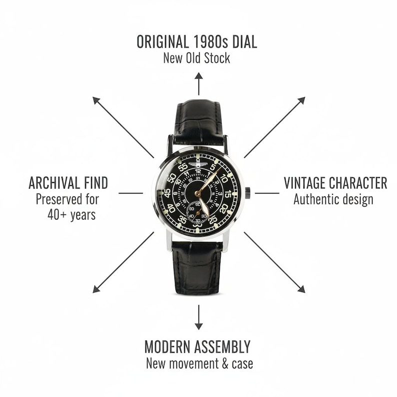 May include: A black and silver wristwatch with a black leather band. The watch face is black with white numerals and hands. Text on the image reads "Original 1980s Dial", "Archival Find", "Vintage Character", and "Modern Assembly".