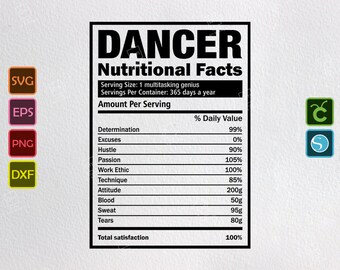 Download Zumba Svg Etsy PSD Mockup Templates