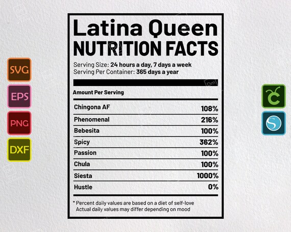 Download Latina Queen Nutrition Facts Svg Nubian Princess Png Etsy