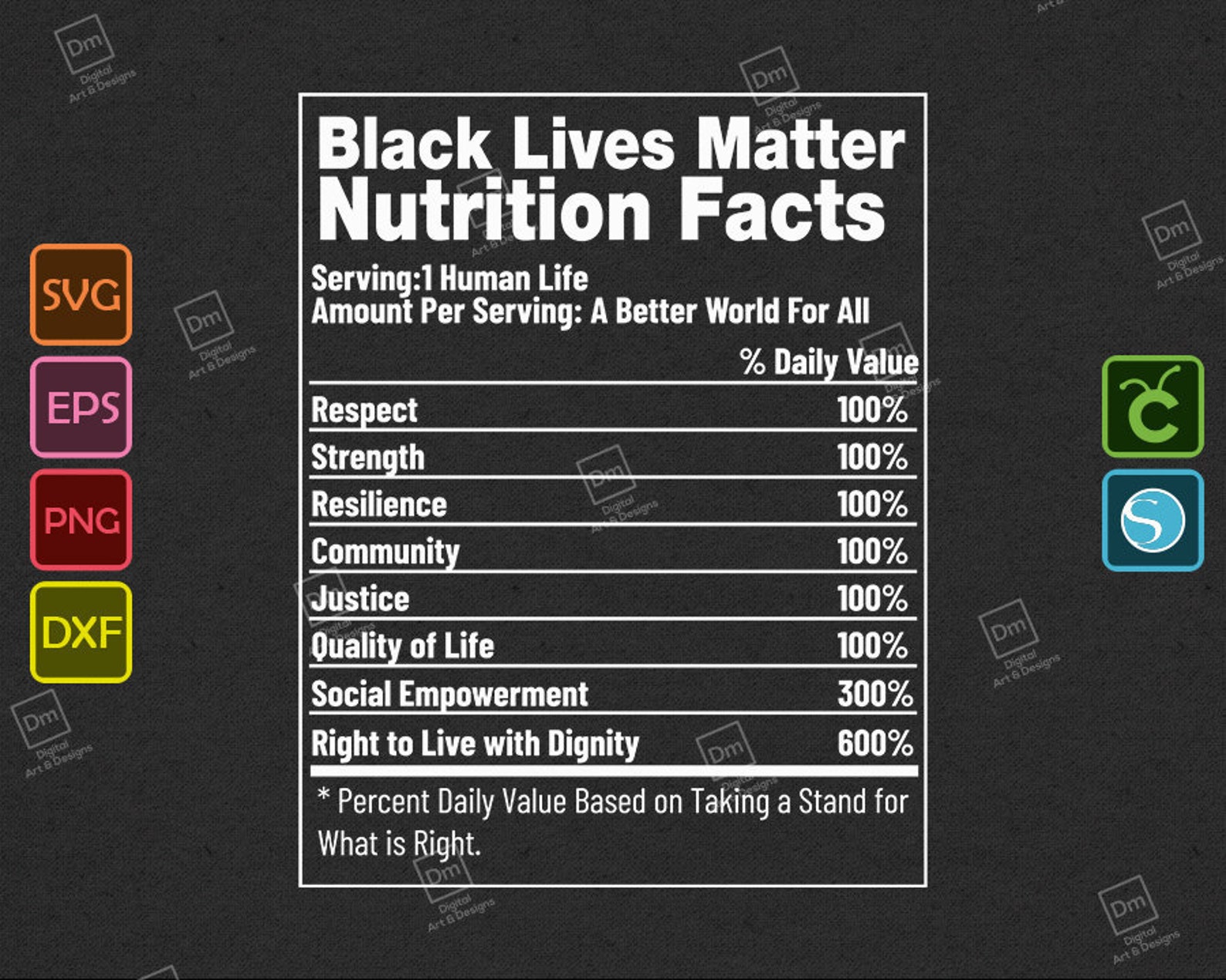 Black Lives Matter Svg Nutrition facts Png African American | Etsy