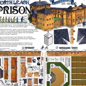 Paper house model, prison