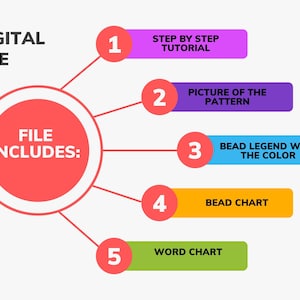 Pu&ograve; includere: Grafica di file digitale con un cerchio rosso etichettato "FILE INCLUDES:" e sezioni numerate. Include un tutorial passo passo, immagine del modello, legenda delle perline, tabella delle perline e tabella delle parole.