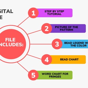 Puede incluir: Gr&aacute;fico de archivo digital con el texto "DIGITAL FILE" en la parte superior. Un c&iacute;rculo rojo en el centro dice "FILE INCLUDES:" con l&iacute;neas que apuntan a cuadros de texto numerados: "STEP BY STEP TUTORIAL", "PICTURE OF THE PATTERN", "BEAD LEGEND WITH THE COLOR", "BEAD CHART" y "WORD CHART FOR FRINGES".