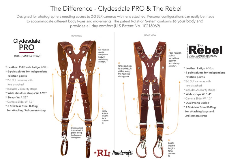 Puede incluir: Una comparaci&oacute;n de dos correas para c&aacute;mara, la Clydesdale PRO y The Rebel. Ambas correas est&aacute;n hechas de cuero marr&oacute;n y cuentan con correas ajustables para un ajuste personalizado. La Clydesdale PRO tiene seis puntos de rotaci&oacute;n, mientras que The Rebel tiene cuatro. Ambas correas incluyen correas de seguridad y anillas en D para sujetar equipo adicional.