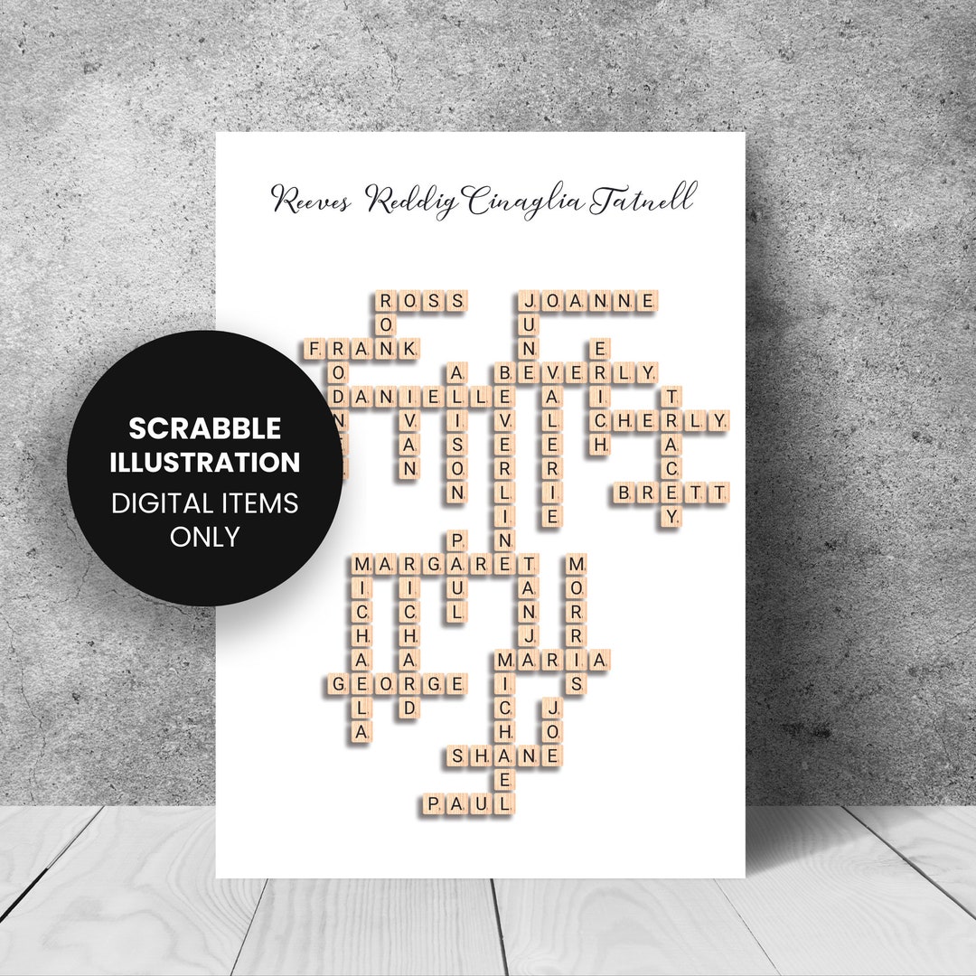 DIGITAL DOWNLOAD, Family Print, Scrabble Picture, Personalised Print ...