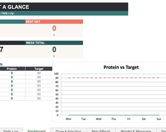 Monitoraggio e guida della proteina GLP-1 / Mounjaro Wegovy Ozempic Zepbound / Excel e PDF stampabile / Registro di iniezioni, dosi ed effetti collaterali / Piano alimentare