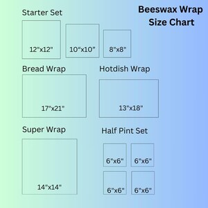 Beeswax Wraps Size chart