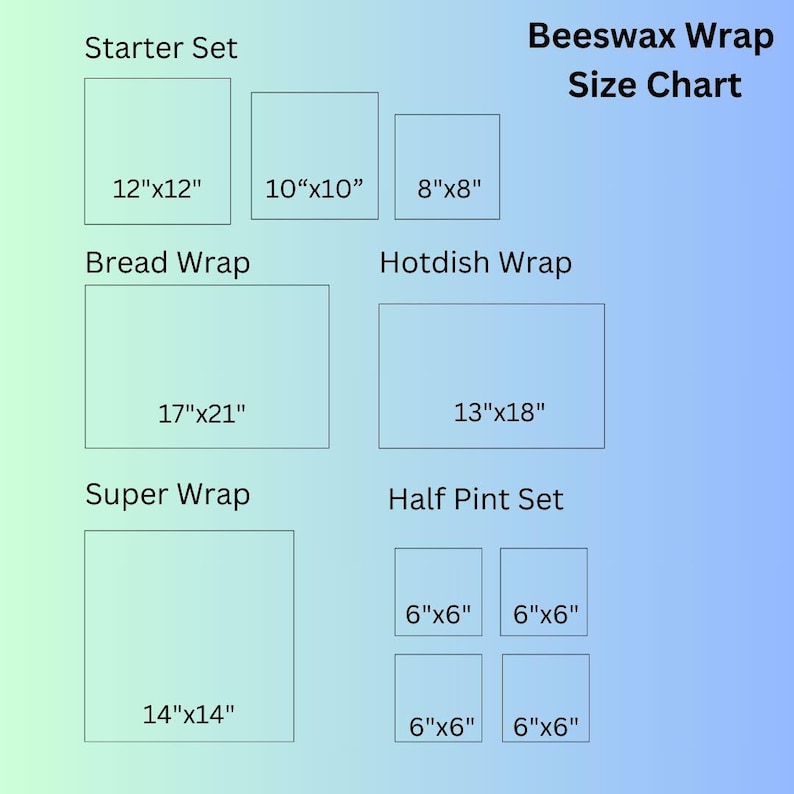 Beeswax Wraps Size chart