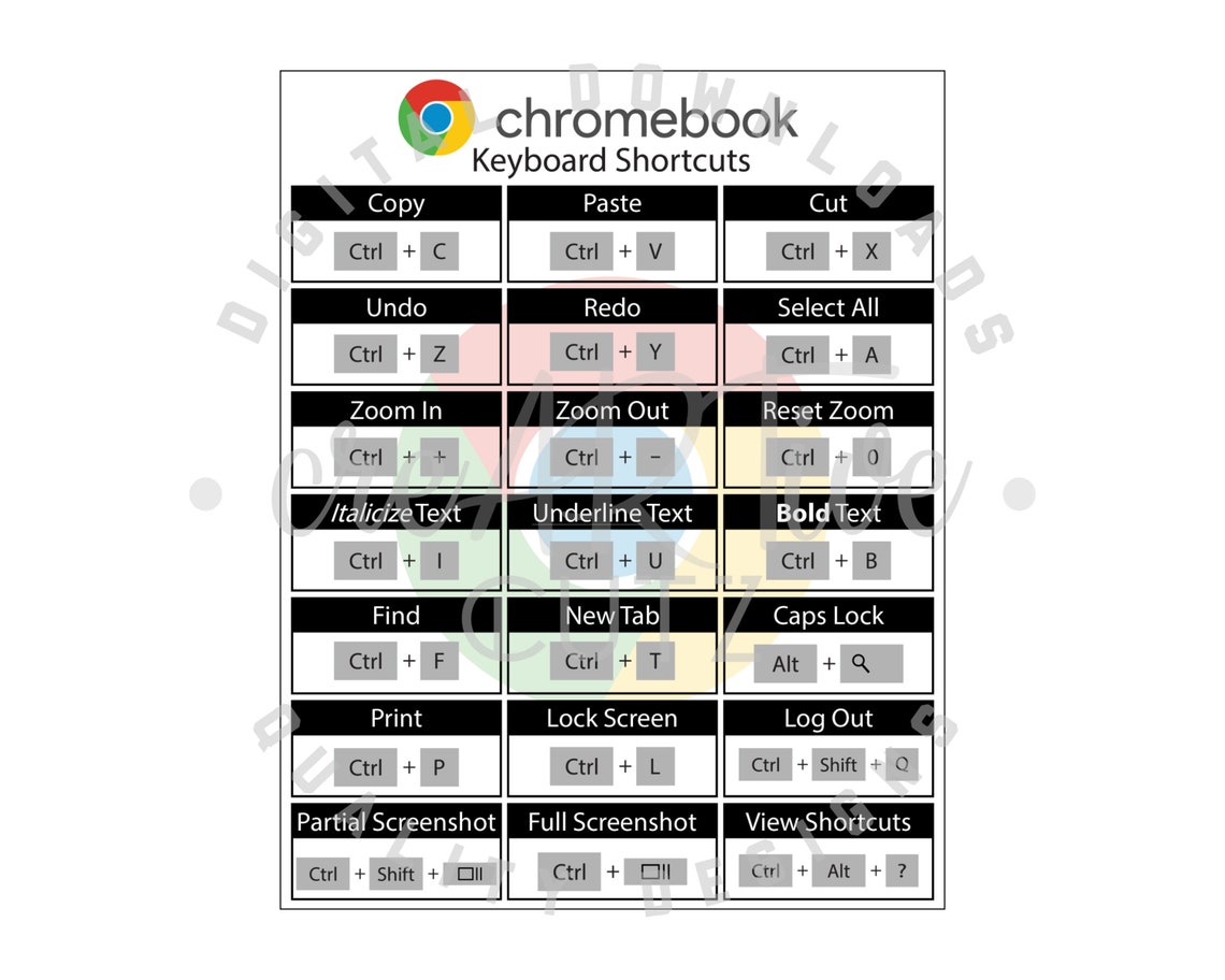 Chromebook Keyboard Shortcuts Printable PDF JPG PNG - Etsy España