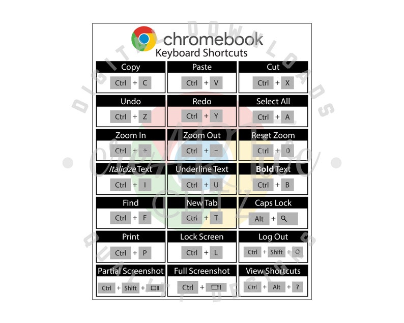 chromebook keyboard shortcuts printable pdf jpg png etsy