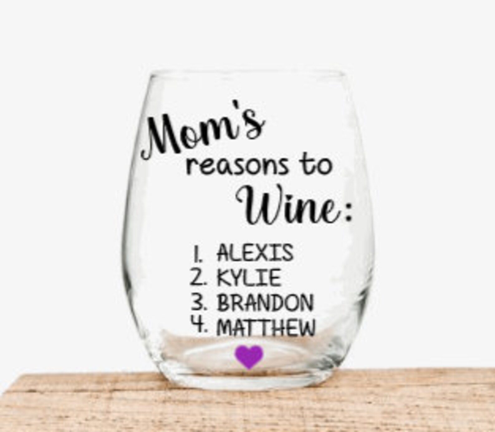 Mom Wine Glass Gift for Mom Personalized Mother's Day Etsy
