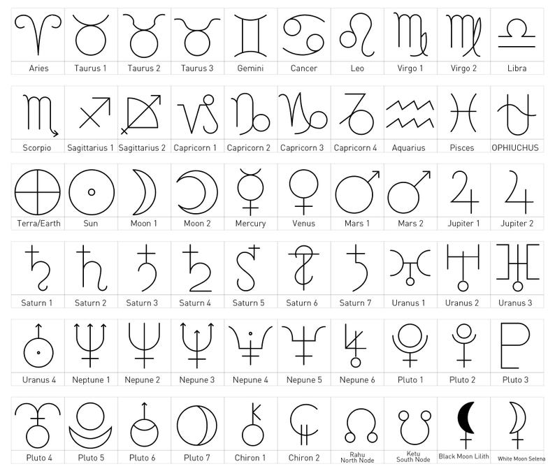 Símbolos astrológicos vectoriales svg eps ai pdf para uso en medios ...