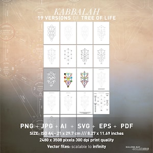 Kabbala Baum des Lebens Sefirot mehrere Versionen Tarot Engel Astrologie Ähnlichkeit und hebräische Namen bearbeitbare Arbeitsblätter Kabbala