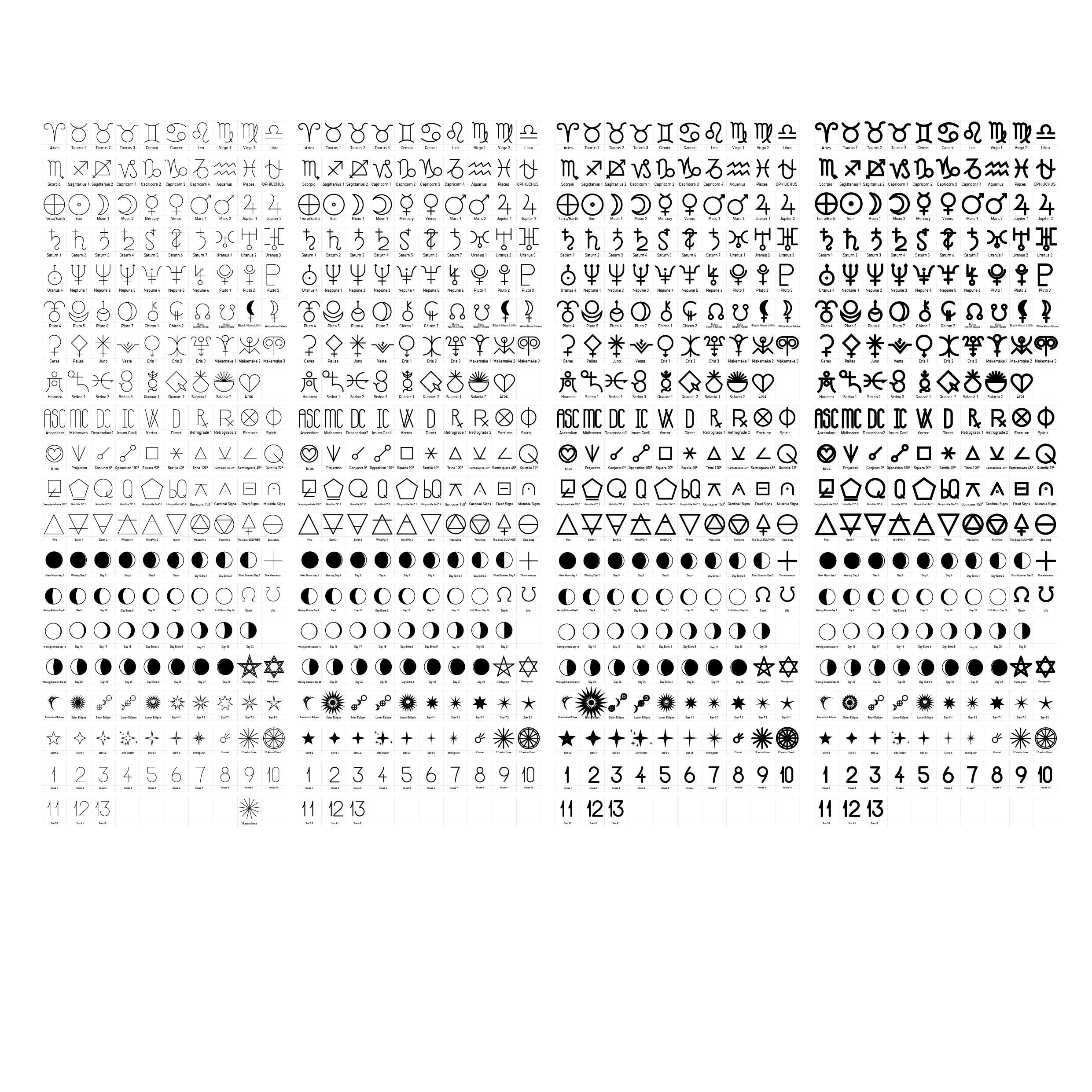 Astrology symbols minimalistic icons transparent background editable versions zodiac planets Moon phases asteriods aspects alchemy elements