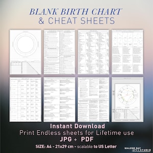 Blank Astrology Birth chart Astrological Natal chart and Cheat sheets to fill in aspects, houses, birth details Aesthetic design